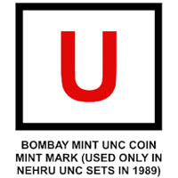 Bombay Mint - UNC Coin Mint Mark